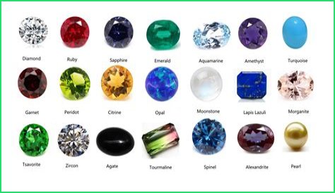 Temukan Rahasia Batu Permata Murni: Panduan Lengkap Uncut Gems
